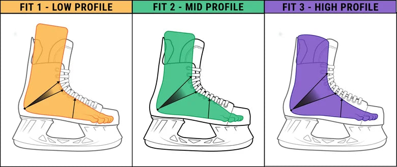BAUER SUPREME M40 Skate INT